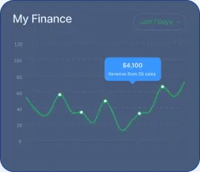 Evansorex App - Revealing the Evansorex App journey